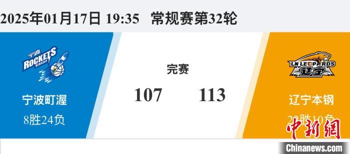 力之間的利